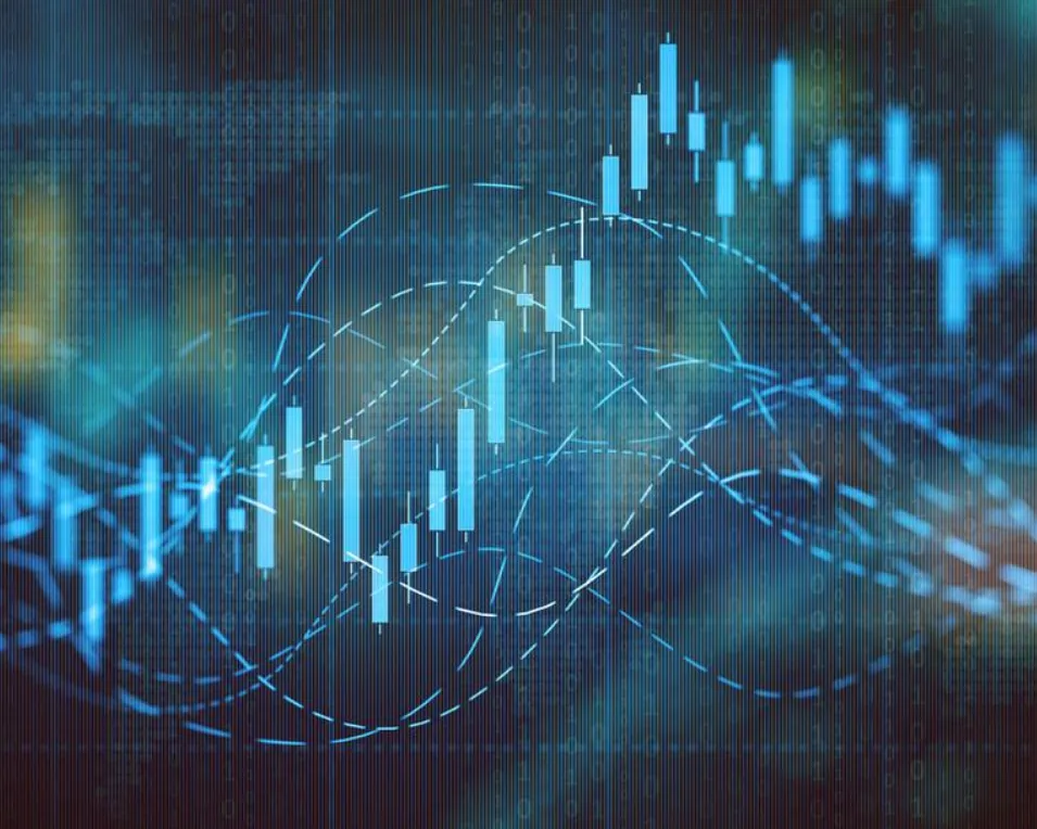 Economy graphs and charts