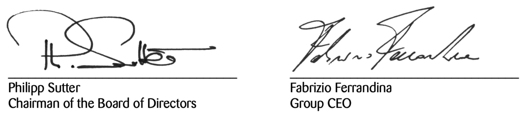 Philipp Sutter's and Fabrizio Ferrandina's signature - Modern Slavery Statement