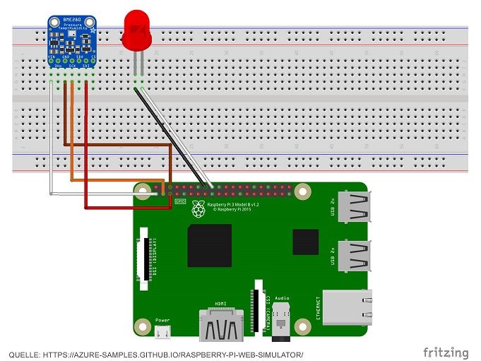 Raspberry-Pi-Azure-IoT-Online-Simulator