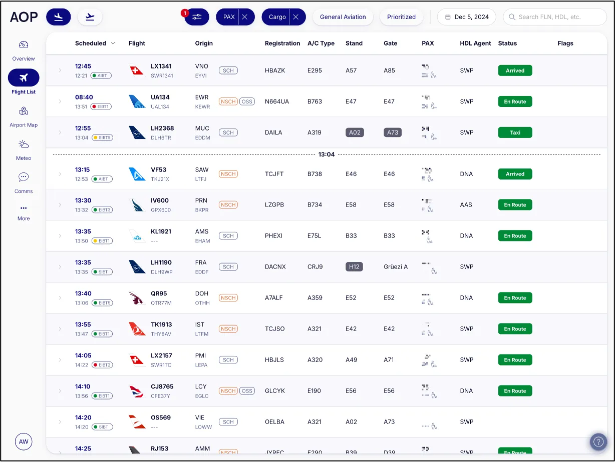 AOP Flight List