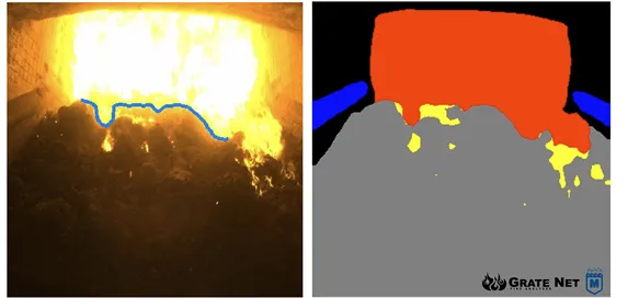 Optimal combustion was characterised by a uniform flame line and its central placement on the grate