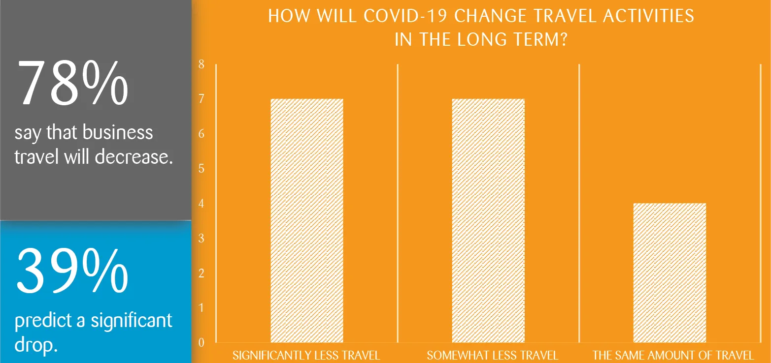 travelling_salesman_problem_coronavirus