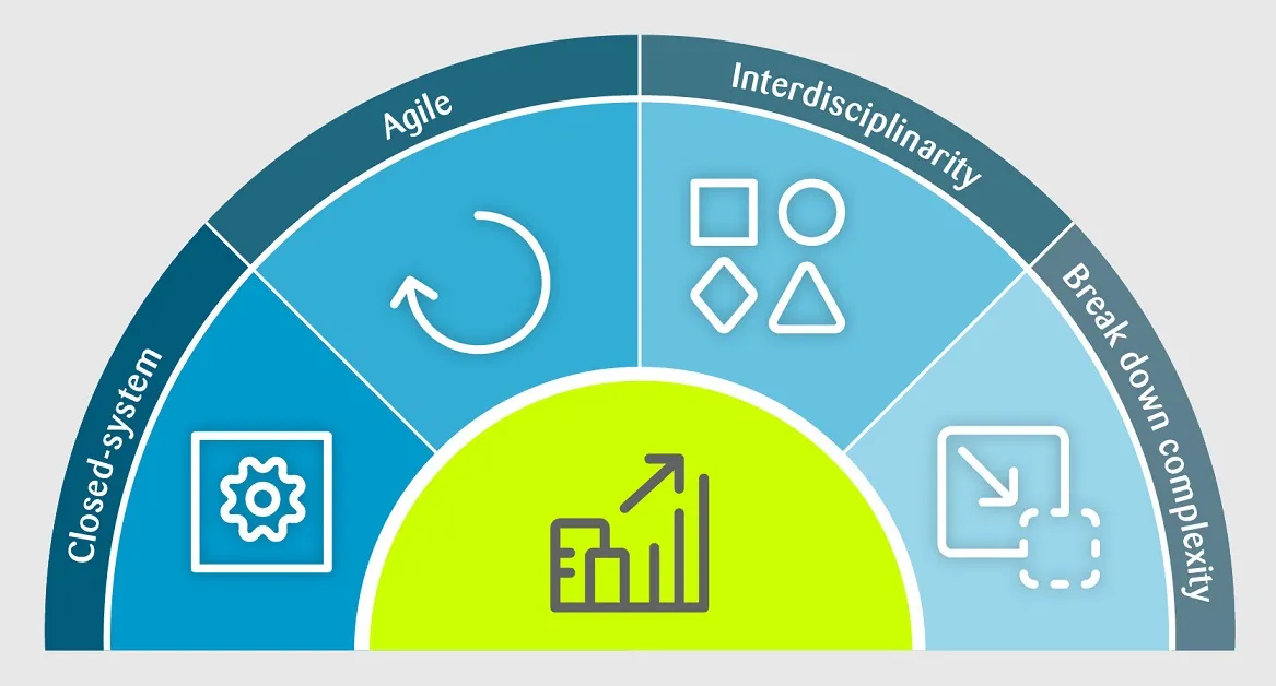 Infographic automation workshop